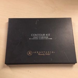 Contour kit